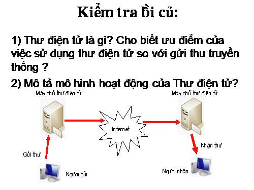 Bài 4. Tìm hiểu thư điện tử