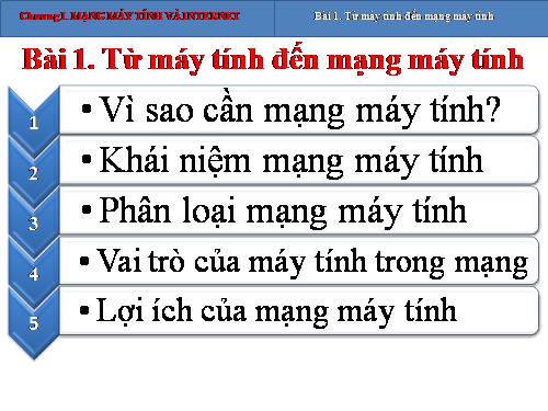 Bài 1. Từ máy tính đến mạng máy tính