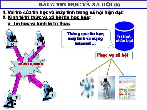 Bài 7. Tin học và xã hội