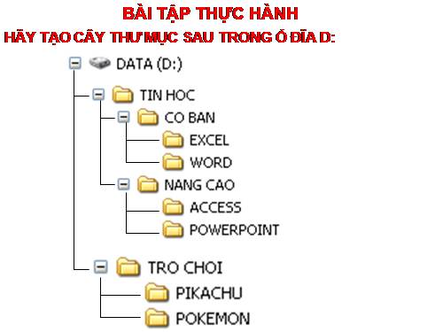 bai tap thuc hanh tin 6