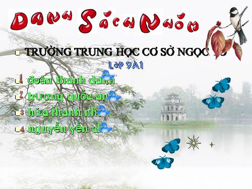 Bài thực hành 10. Thực hành tổng hợp