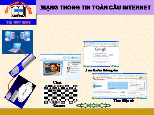 Bài 2. Mạng thông tin toàn cầu Internet