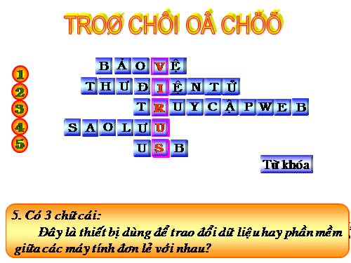 ô chữ cho bài 6 - Tin 9