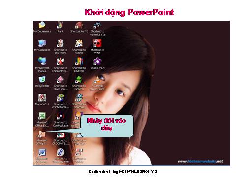 HUONG DAN SU DUNG POWER POINT