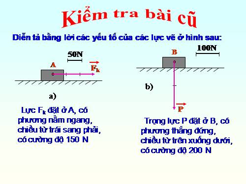 Bài 5. Sự cân bằng lực - Quán tính