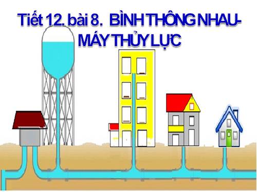 Bài 8. Áp suất chất lỏng - Bình thông nhau