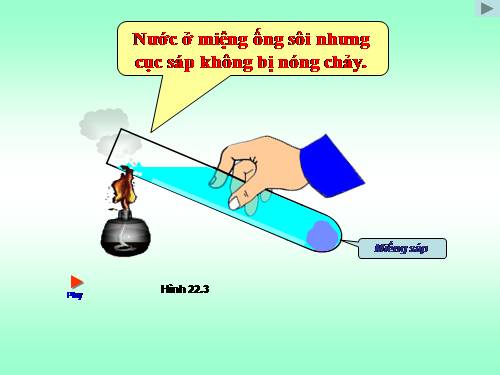 Bài 23. Đối lưu - Bức xạ nhiệt