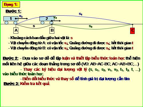 HD HS GIẢI BÀI TẬP VỀ CHUYỂN ĐỘNG THẲNG