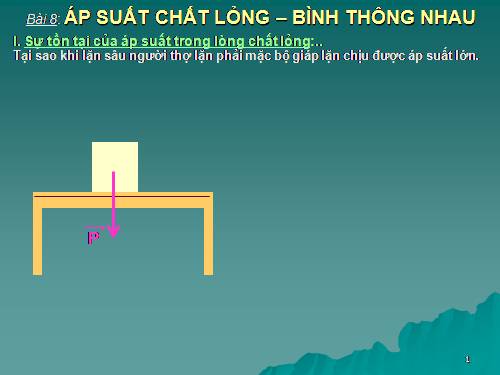 Bài 8. Áp suất chất lỏng - Bình thông nhau