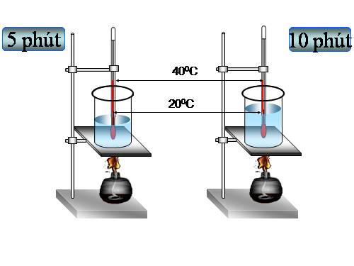 Bài 24. Công thức tính nhiệt lượng