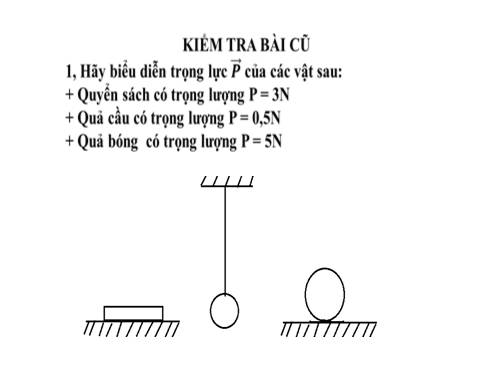 Bài 5. Sự cân bằng lực - Quán tính