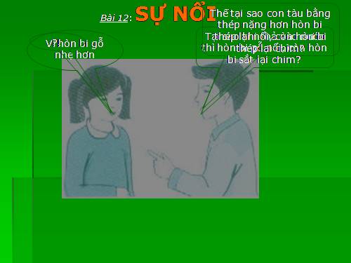 Bài 12. Sự nổi