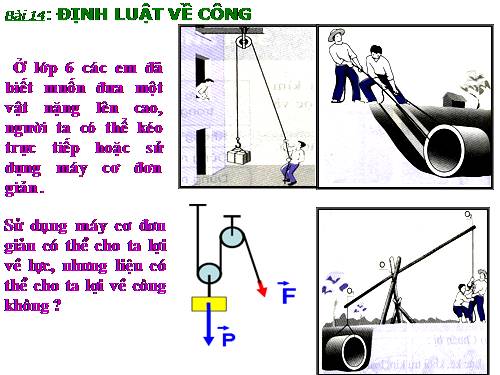 Bài 14. Định luật về công