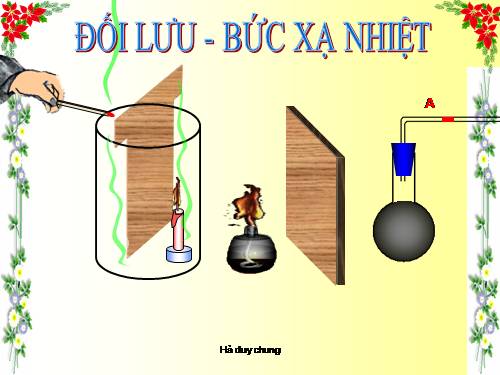 Bài 23. Đối lưu - Bức xạ nhiệt