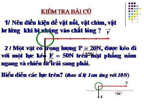 Bài 13. Công cơ học