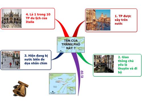 BDTD Vật lí  8-3