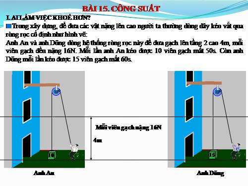 Bài 15. Công suất