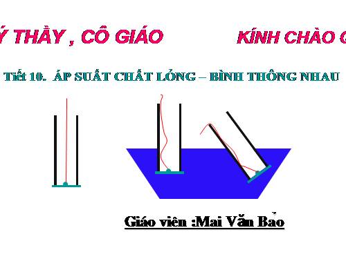 Bài 8. Áp suất chất lỏng - Bình thông nhau