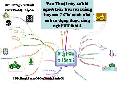 Bài 18. Câu hỏi và bài tập tổng kết chương I: Cơ học