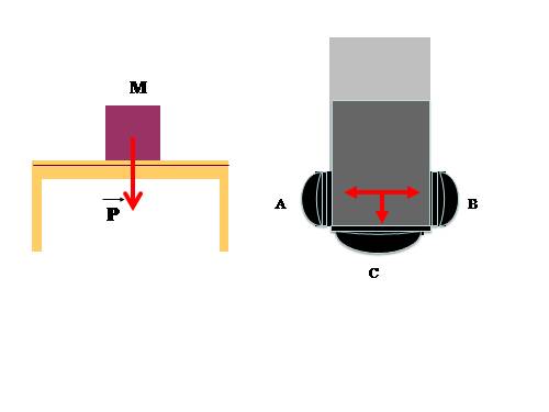 Bài 8. Áp suất chất lỏng - Bình thông nhau