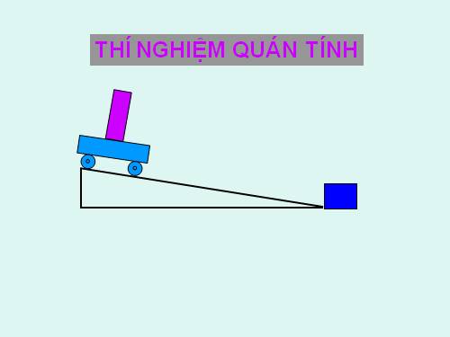 THÍ NGHIỆM QUÁN TÍNH