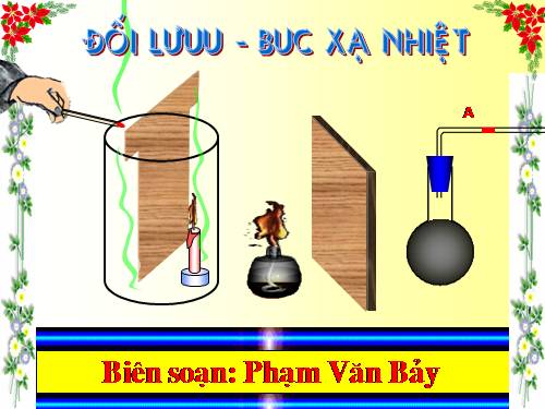 Bài 23. Đối lưu - Bức xạ nhiệt