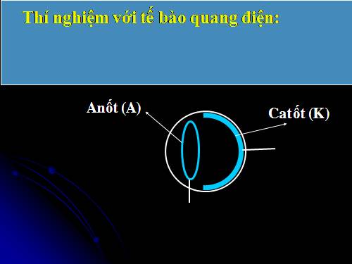 Thi nghiem voi te bao quang dien