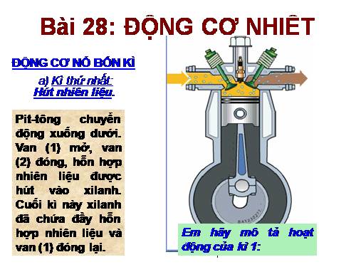 Bài 28. Động cơ nhiệt