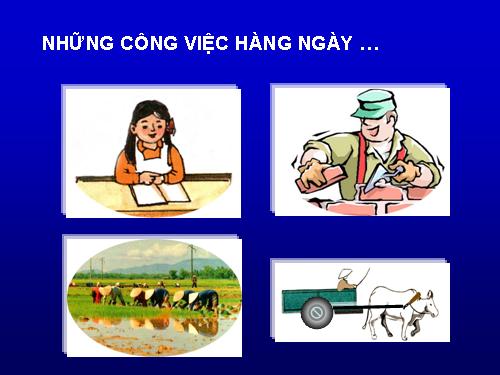 Bài 13. Công cơ học