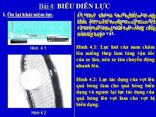 Bài 4. Biểu diễn lực