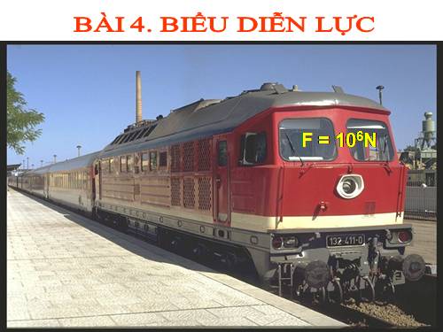 Bài 4. Biểu diễn lực