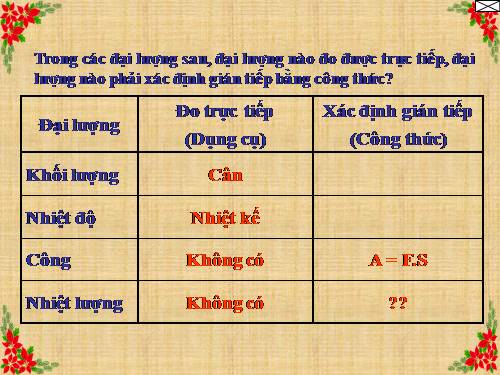 Bài 24. Công thức tính nhiệt lượng