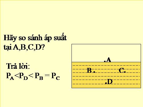 Bài 9. Áp suất khí quyển