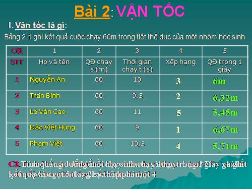 Bài 2. Vận tốc