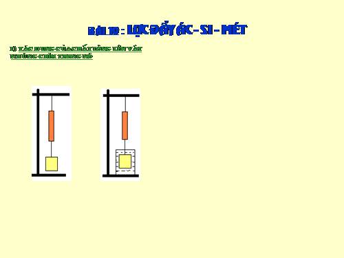 Bài 10. Lực đẩy Ác-si-mét