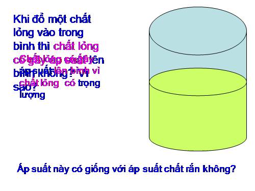 Bài 8. Áp suất chất lỏng - Bình thông nhau