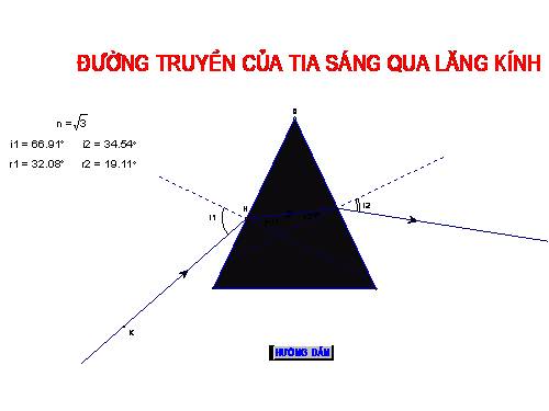 Đường truyền của tia sáng qua lăng kính