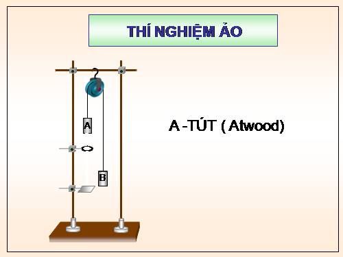 Thí nghiệm ảo A -TÚT