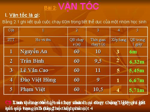 Bài 2. Vận tốc