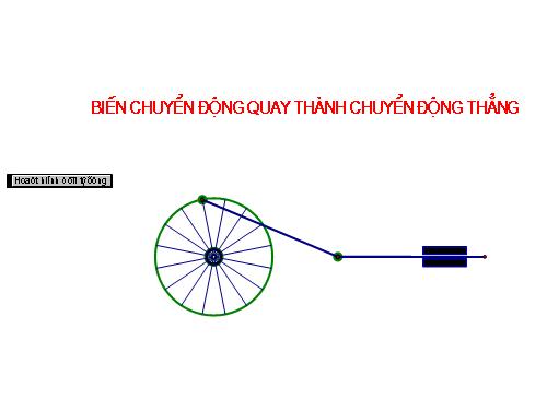 Biến chuyển động quay thành chuyển động thẳng