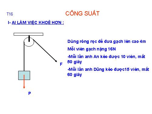 Bài 15. Công suất