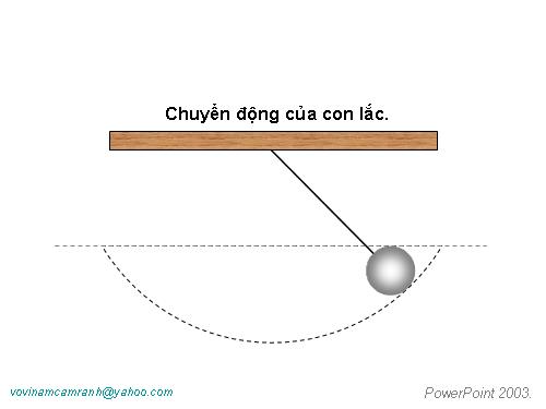 Chuyển động con lắc