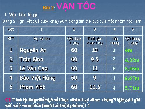 Bài 2. Vận tốc