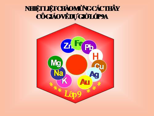 Bài 16. Tính chất hoá học của kim loại