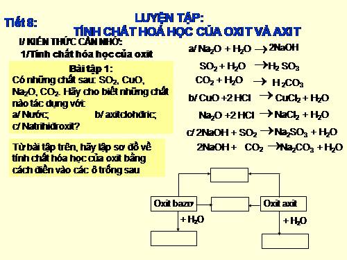 Bài 5. Luyện tập: Tính chất hoá học của oxit và axit