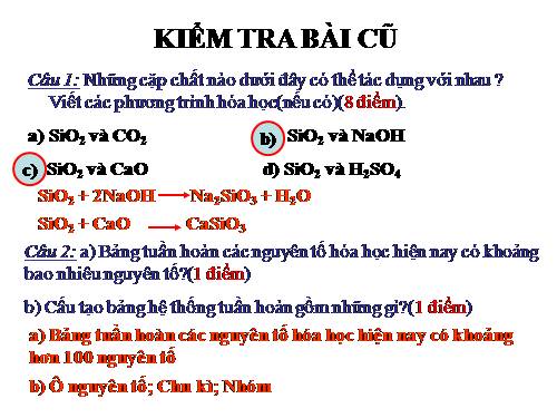 Bài 31. Sơ lược về bảng tuần hoàn các nguyên tố hoá học