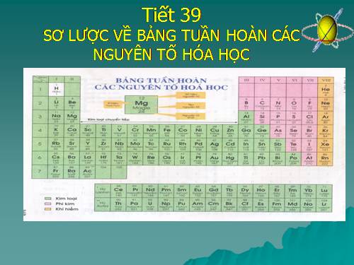 Bài 31. Sơ lược về bảng tuần hoàn các nguyên tố hoá học