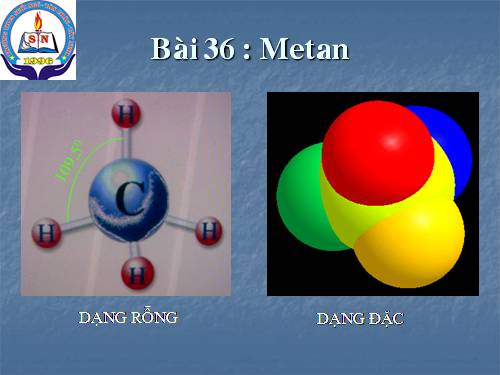 Bài 36. Metan