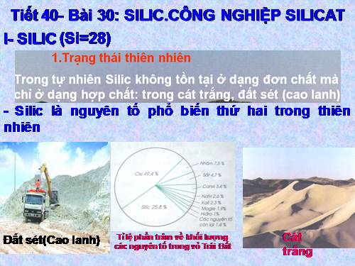 Bài 30. Silic. Công nghiệp silicat.