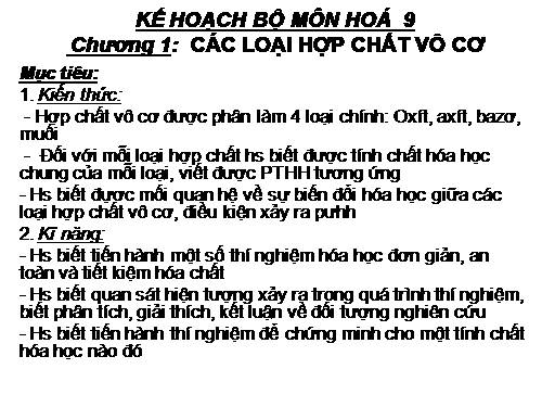 Bài 12. Mối quan hệ giữa các loại hợp chất vô cơ